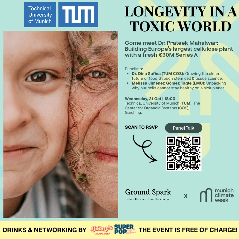 The Biology of Tomorrow: Human Longevity vs. Environmental Impact
