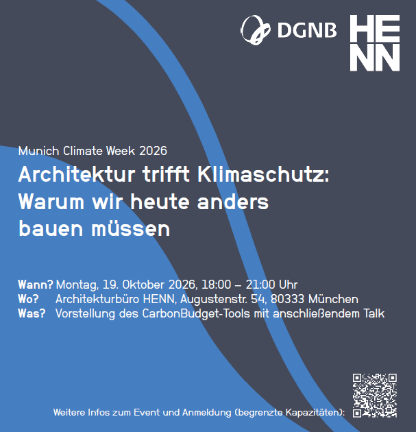 Architektur trifft Klimaschutz: Warum wir heute anders bauen müssen